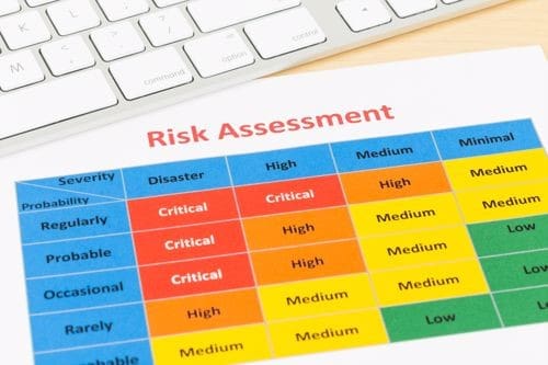 A closeup image of a risk assessment chart